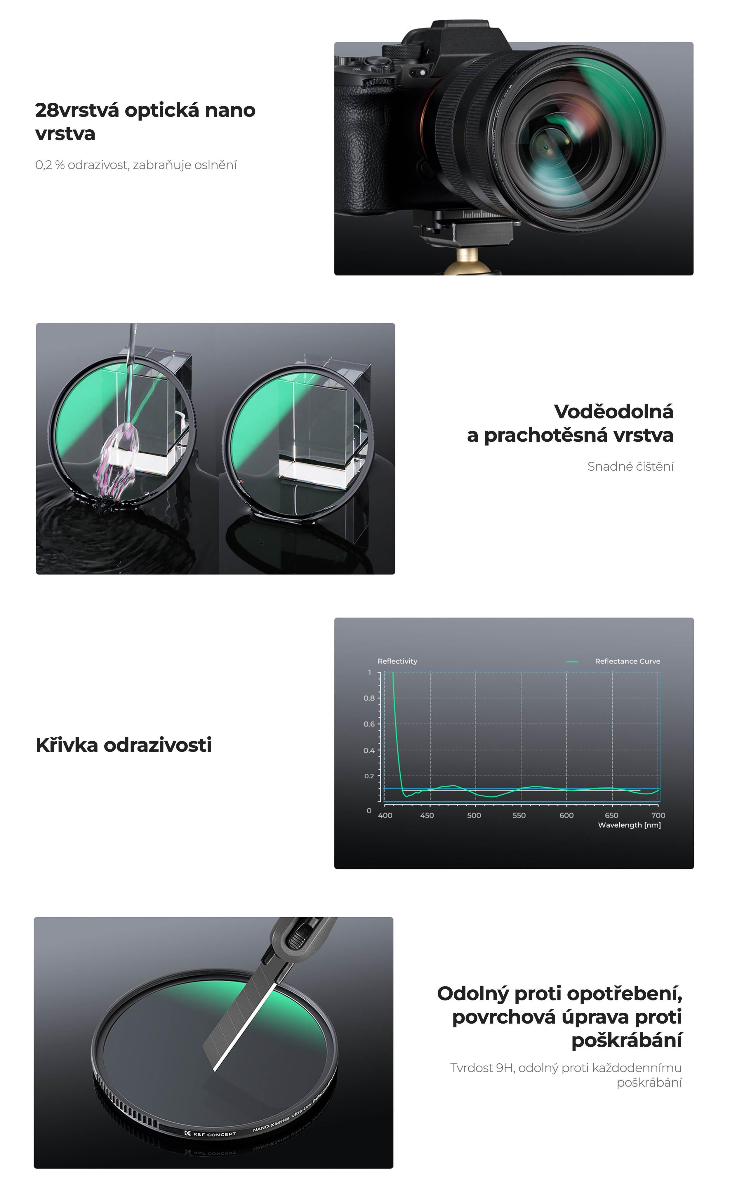 kf-concept-ultra-tvrdy-uv-filtr-pp-3